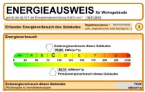 Energieausweis