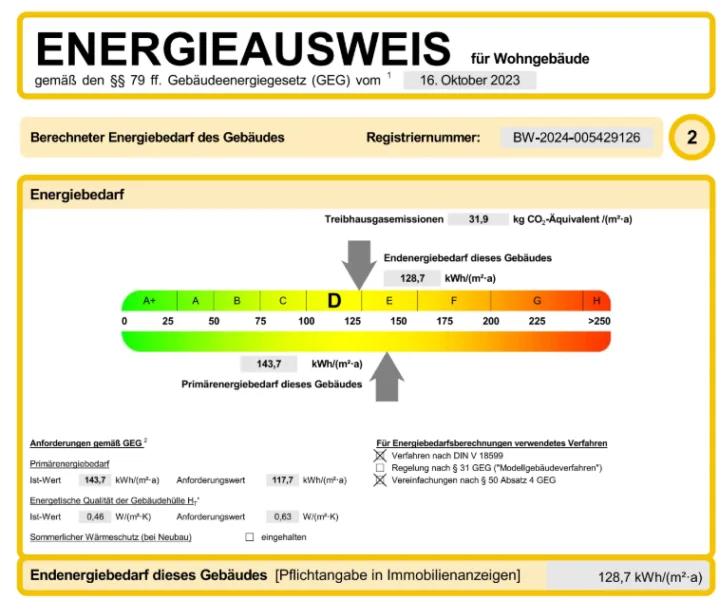 Energieausweis