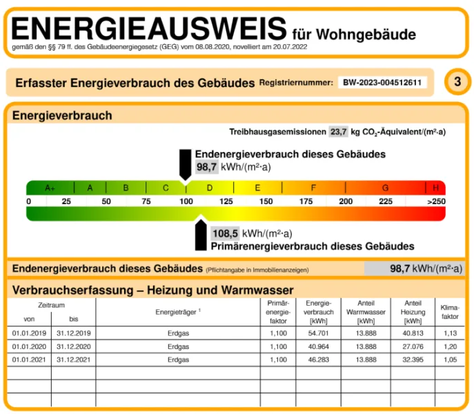 Energieausweis