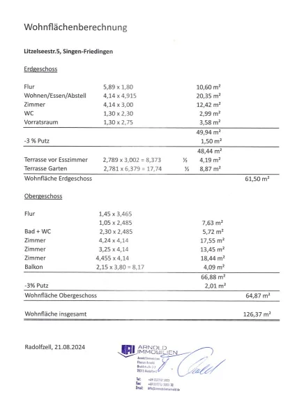 Wohnflächenberechnung 