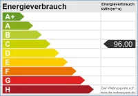 Energieskala