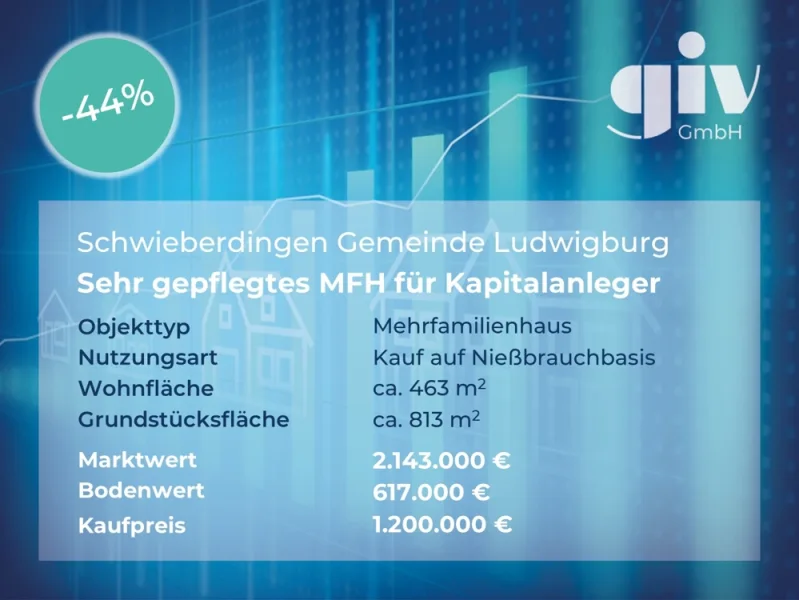 giv GmbH - Zinshaus/Renditeobjekt kaufen in Schwieberdingen - 5 Familienhaus als Kapitalanlage in Schwieberdingen