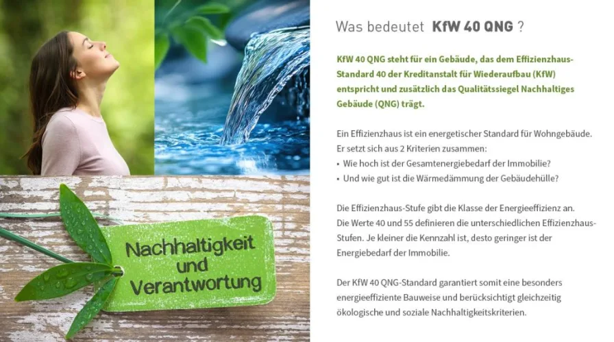 Was bedeutet KfW 40 QNG?