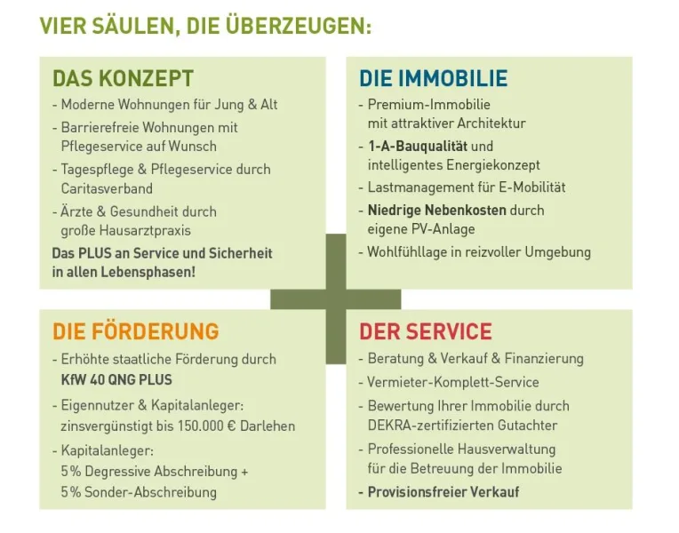 Vier Säulen, die überzeugen