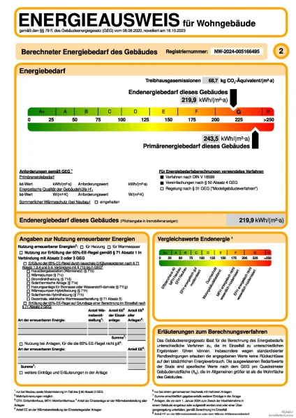 Auszug Energieausweis