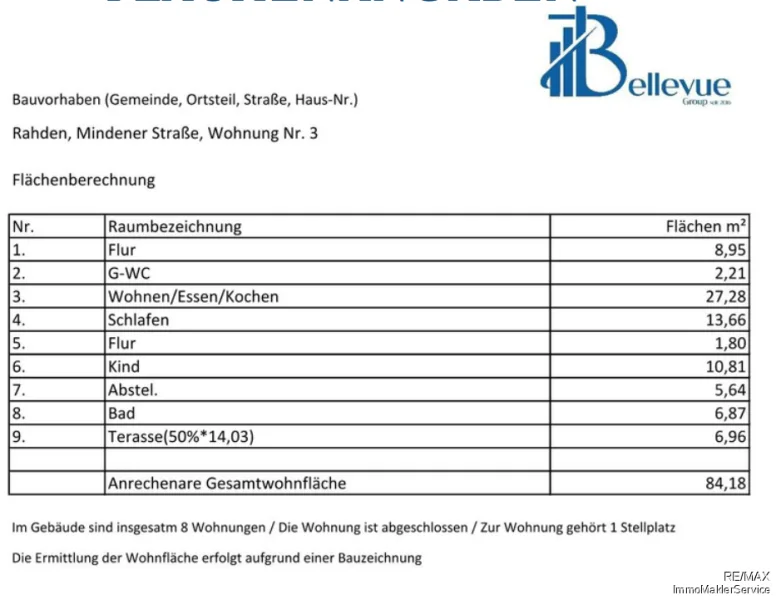 Aufteilung Wohnung 3