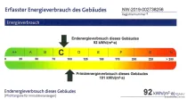 Energieausweis Skala