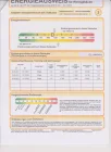 Energieausweis  Apartment 43m² Am Hagen 10 in Löhne