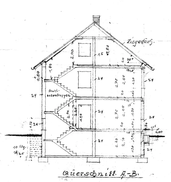 Querschnitt