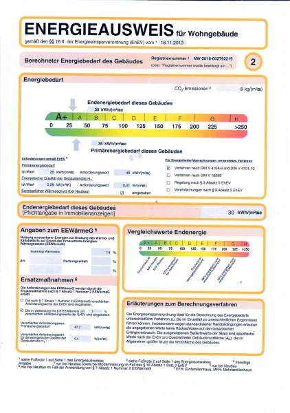 Energieausweis