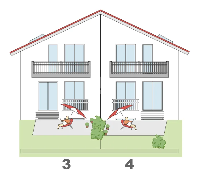 Südansicht Haus 3 & 4