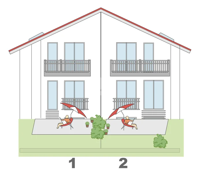 Südansicht Haus 1 & 2