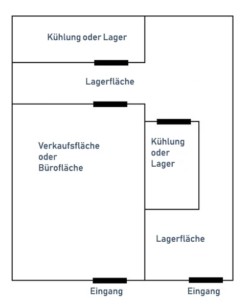 Grundrissskizze