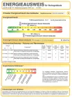 Energieeffizienz