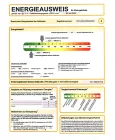 Energieeffizienz