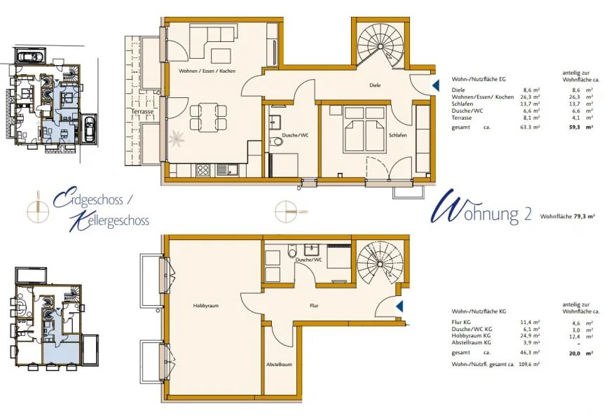 Grundriss Erdgeschoßwohnung