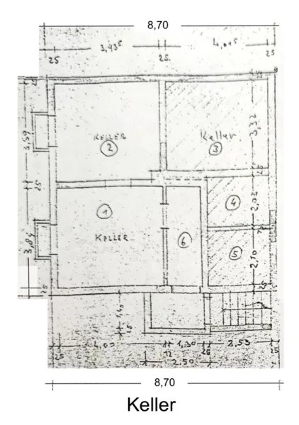 Keller-Plan