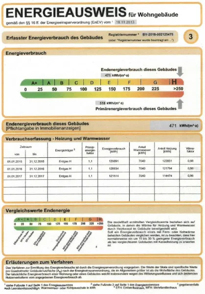 Energieausweis