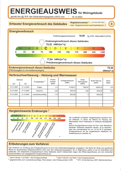 Energieausweis