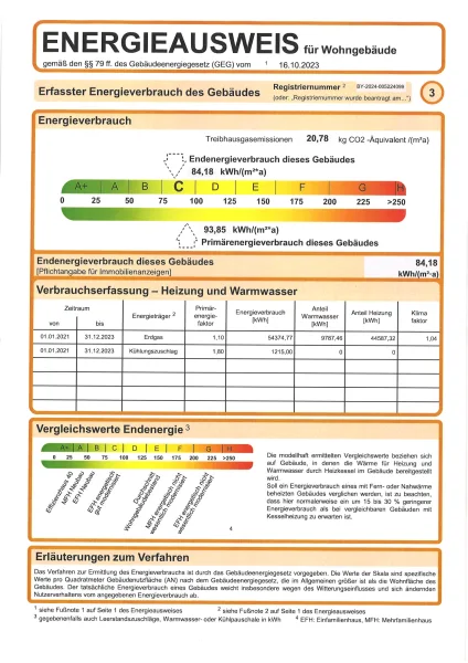 Energieausweis (2)