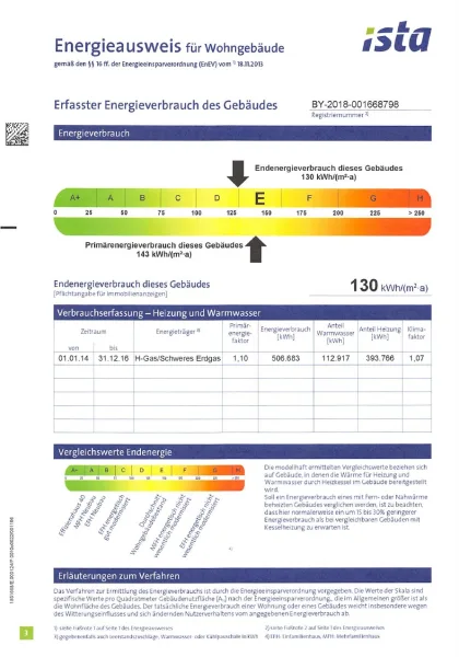 Energieausweis