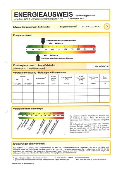 Energieausweis