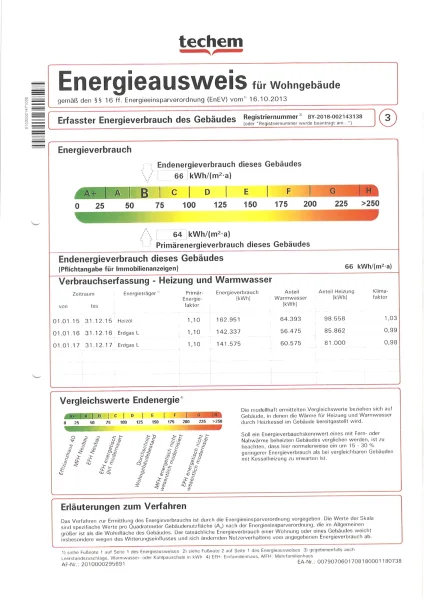 Energieausweis