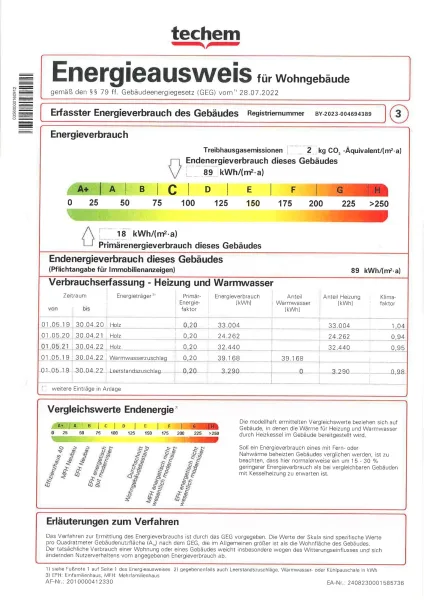 Energieausweis