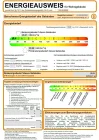 Energieausweis