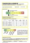 Energieausweis