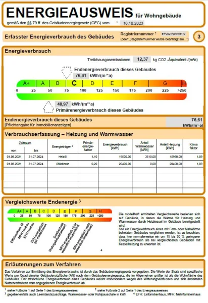 Energieausweis