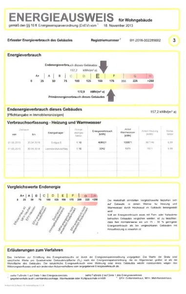 Energieausweis