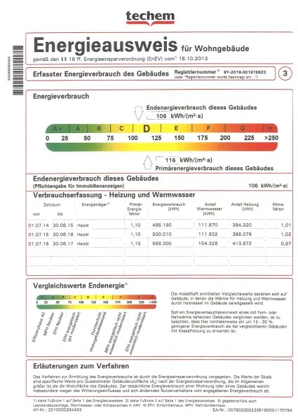 Energieausweis