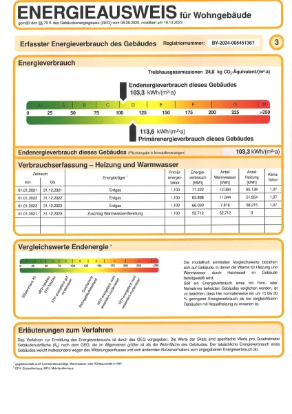 Energieausweis