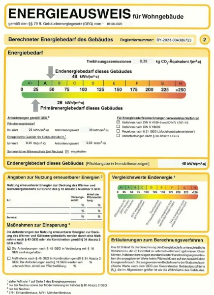 Energieausweis