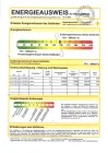 Energieausweis