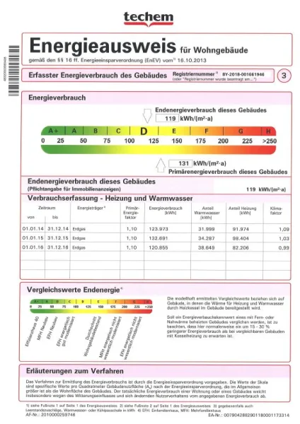 Energieausweis