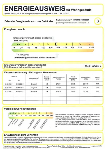 Energieausweis