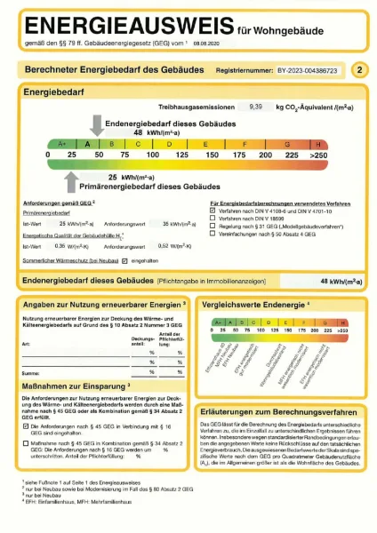 Energieausweis