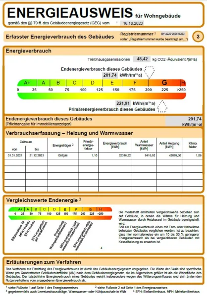 Energieausweis