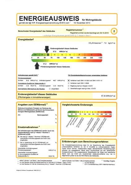 Energieausweis