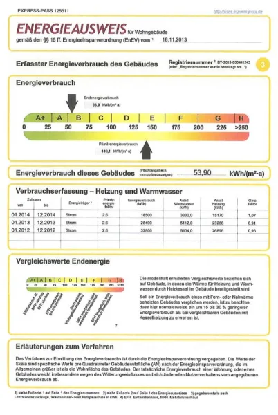 Energieausweis