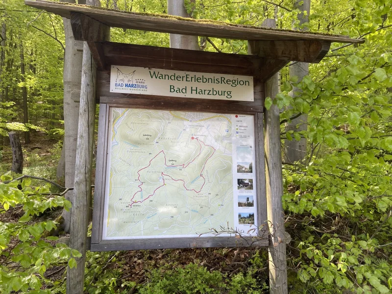 Wanderrouten