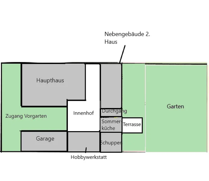 Grundstücksaufteilung