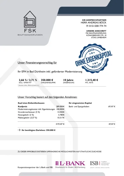 Finanzierungsbeispiel Bad Dürkheim-2-1