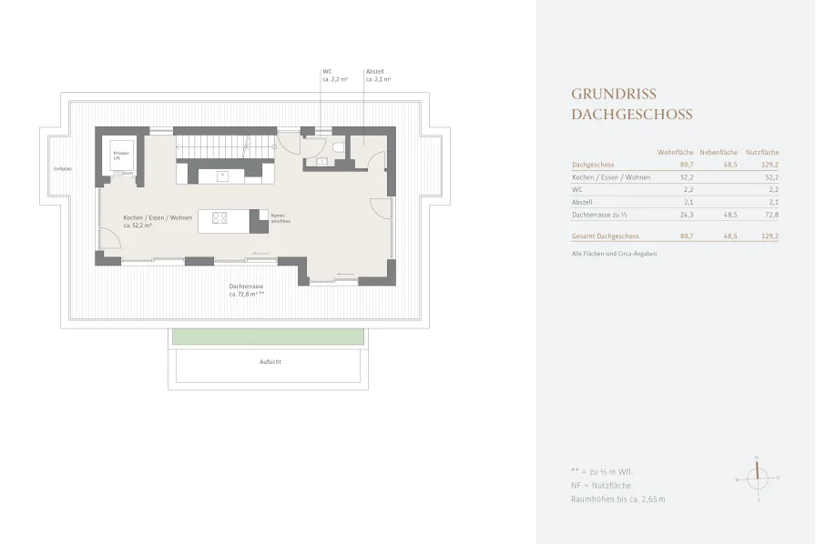 Grundriss Dachgeschoss