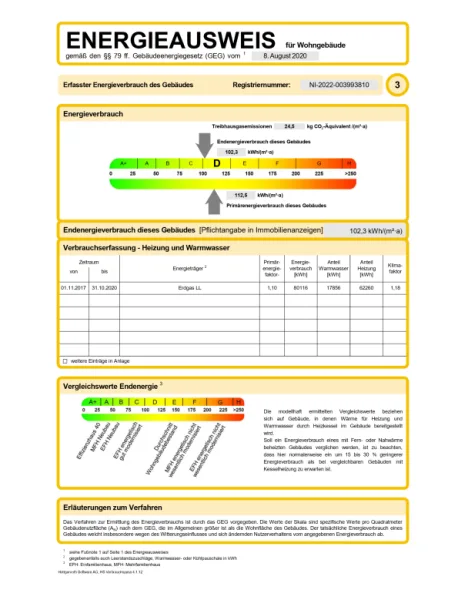 12624 Energieausweis