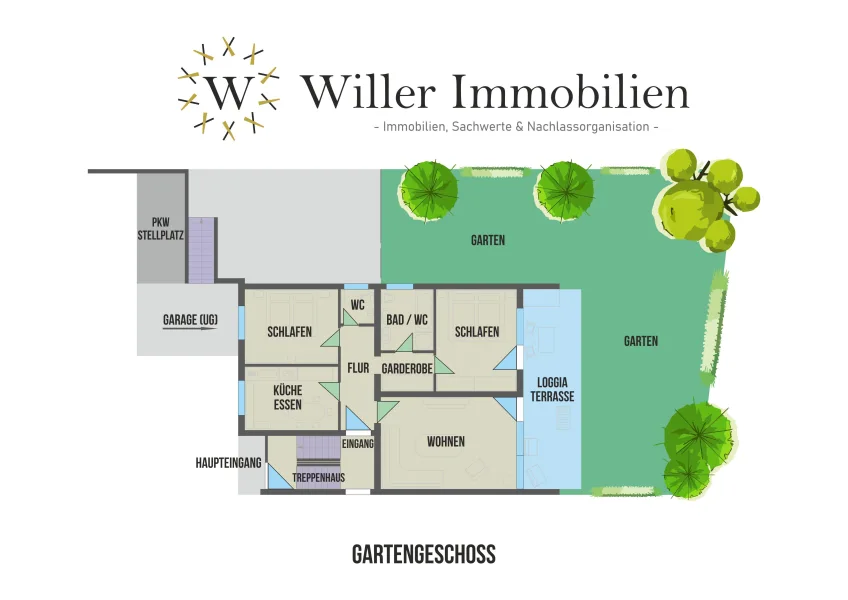 Willer_Immobilien_Umrisse