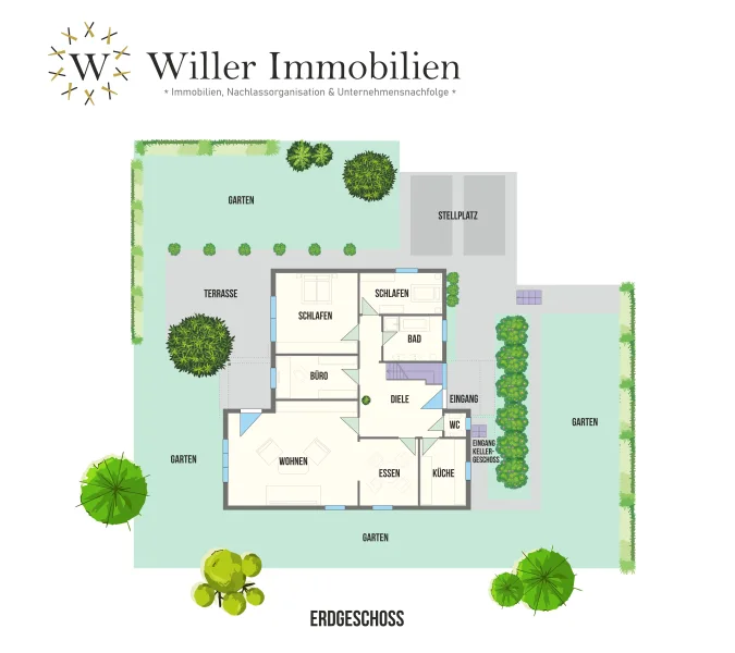 Willer_Immobilien_Umriss_EG