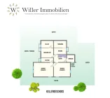 Willer_Immobilien_Umriss_KG